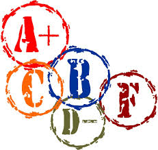 Grading System
