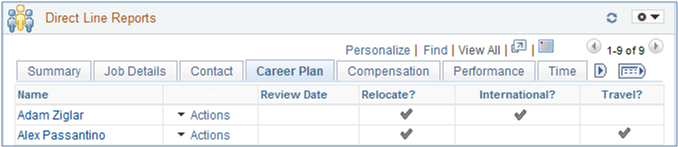 Career Plan