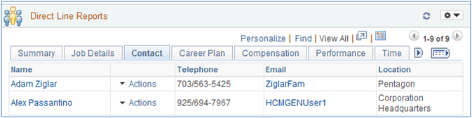 Contact