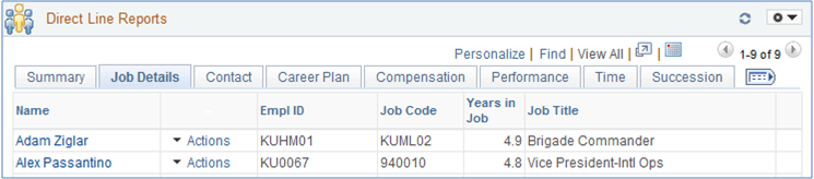 Job Details