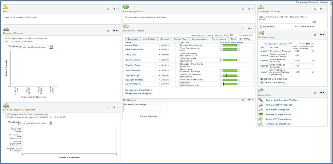 Manager Dashboard