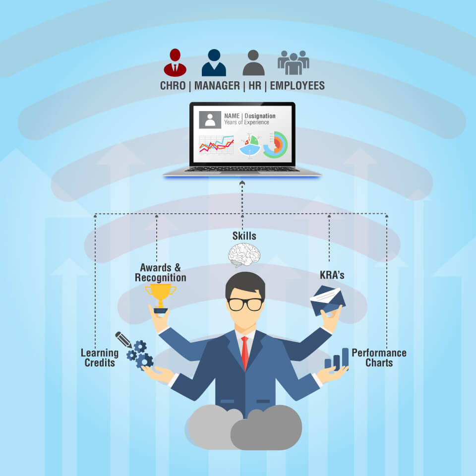 HR Analytics