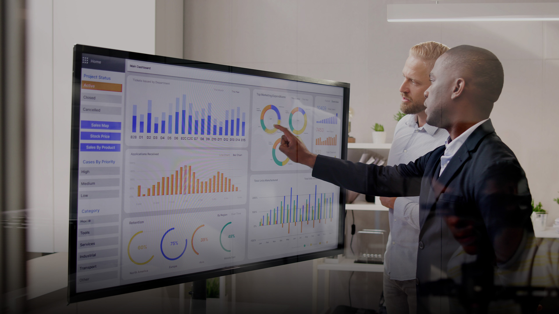 Transparency drives Continuous Improvement – HexaView