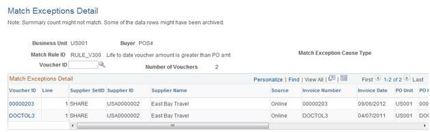 Match Exceptions Detail Buyer