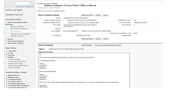 Salesforce Email Template