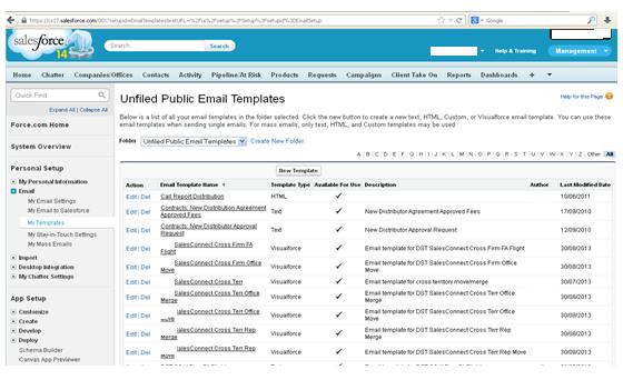 Salesforce Email Templates