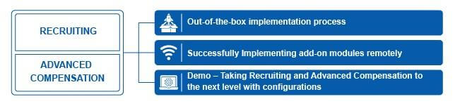 Workday-HCM-Beyond-Basics-Implementing-Add-on-Modules-during-COVID-19