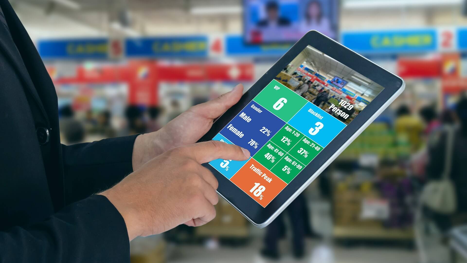 Retail Analytics 4.0 – Big Data Retail Analytics (BDRA)